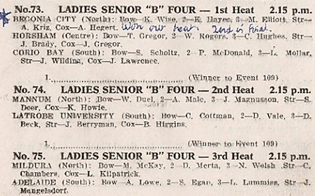 senior B Fours entries